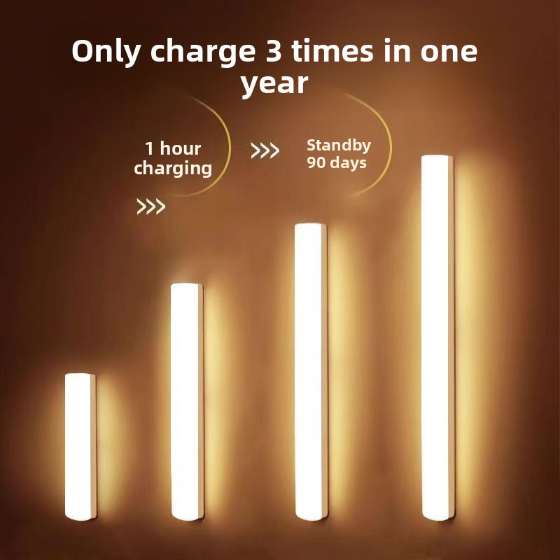 MotionGlow Wireless Motion Sensor Light